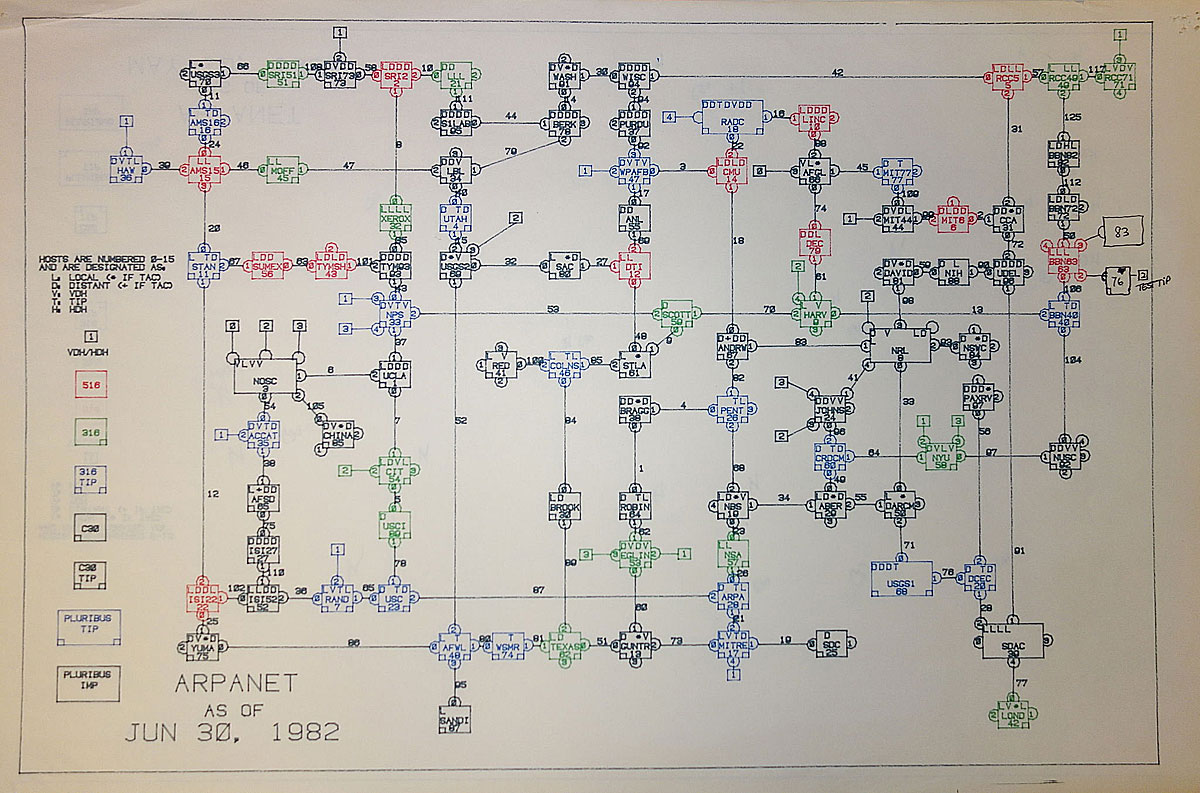 Arpanet