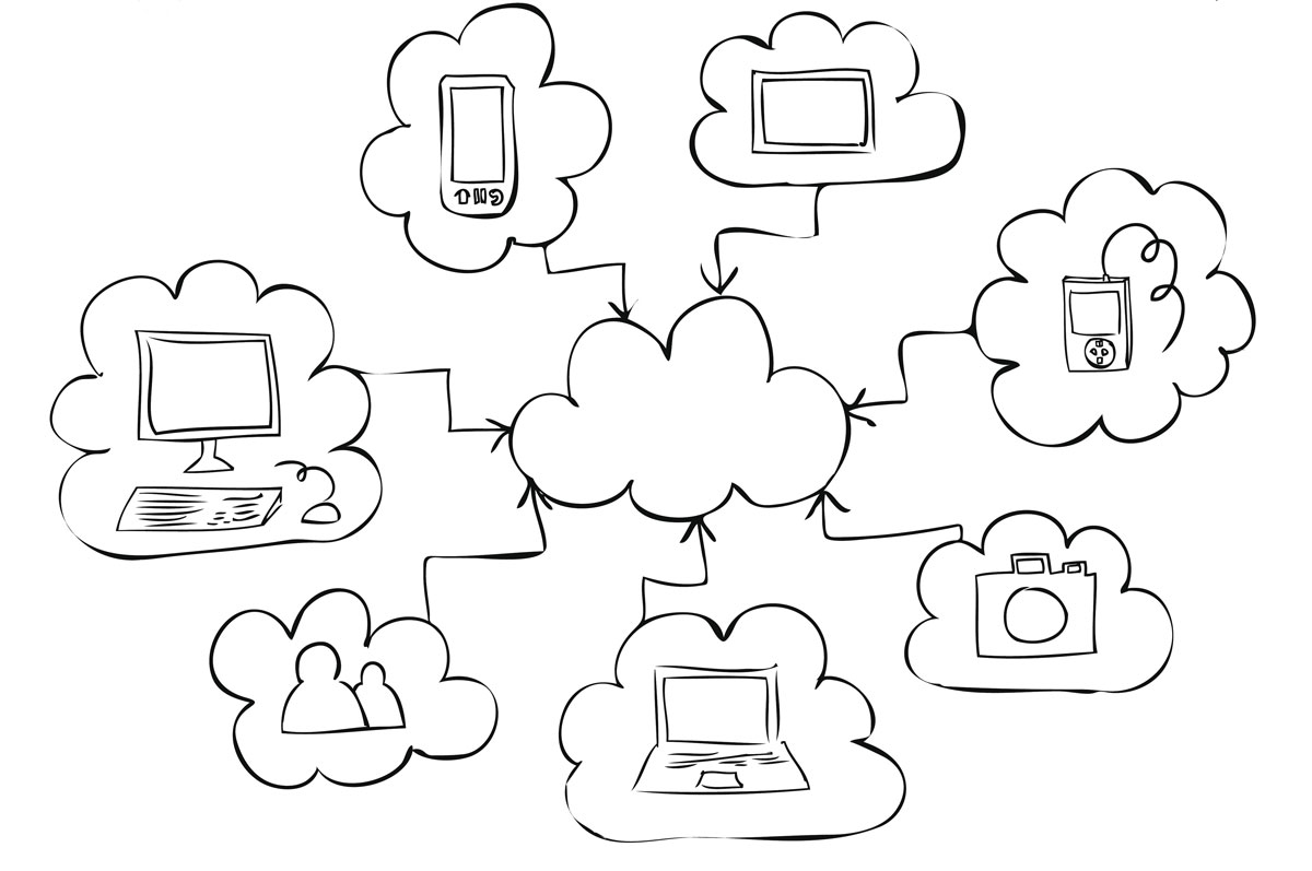 Dropbox