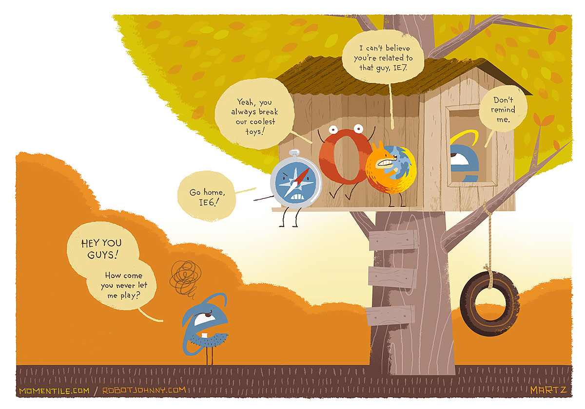 Internet-Explorer