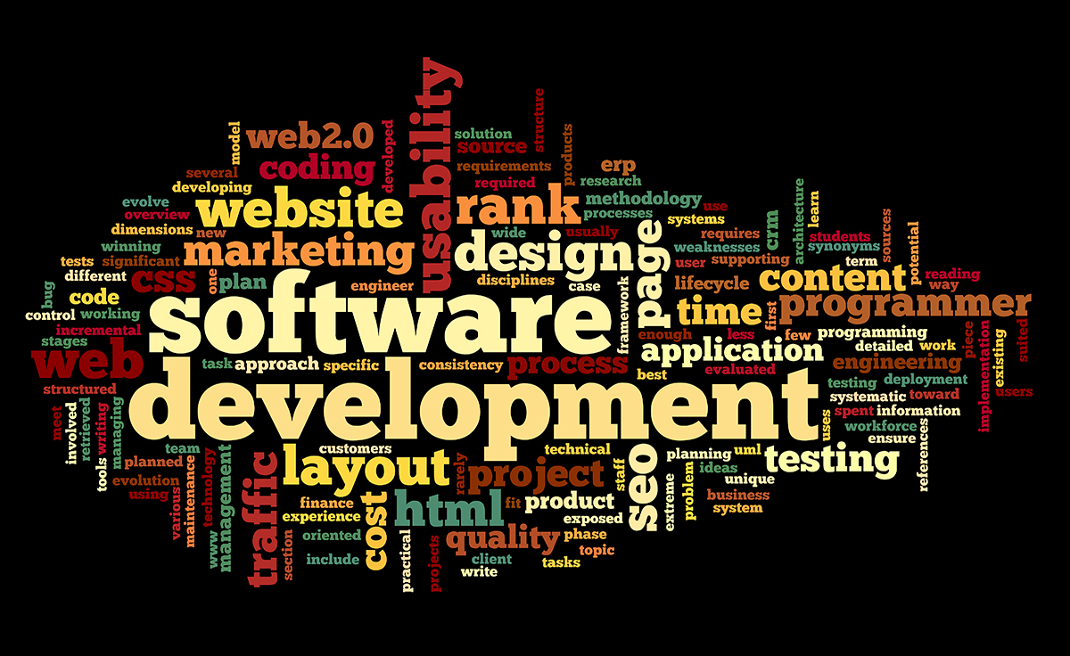 Java