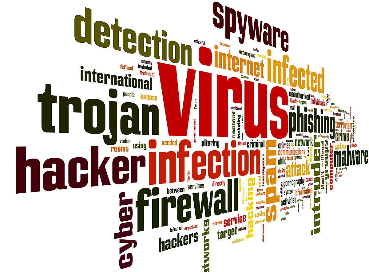 Malware