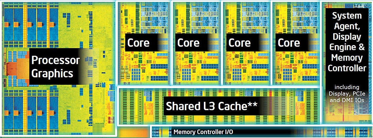 Mémoire cache