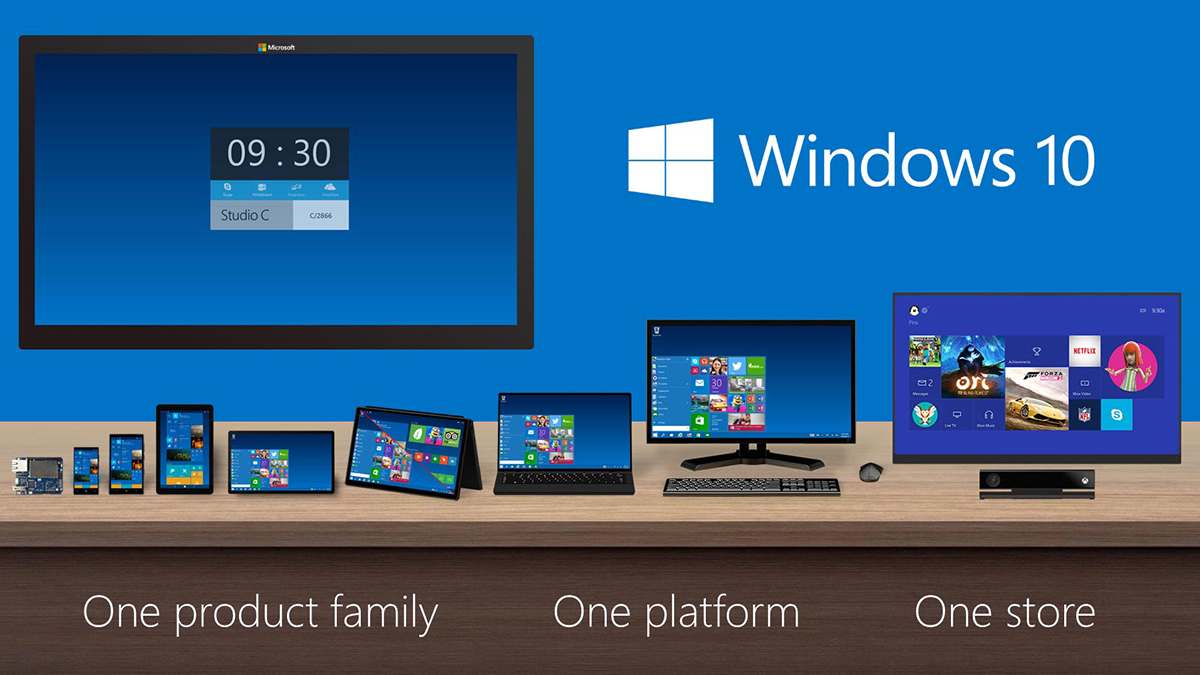 UWP